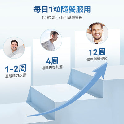 澳洲 Swisse Men'sMultivitamin 男士维生素120粒