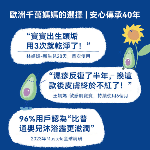 法國 Mustela 妙思樂二合一嬰兒洗髮精浴露500ml