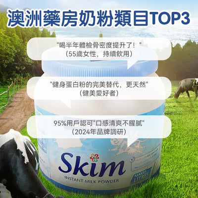 澳洲 Maxigenes 美可卓藍胖子奶粉1kg（全脂）