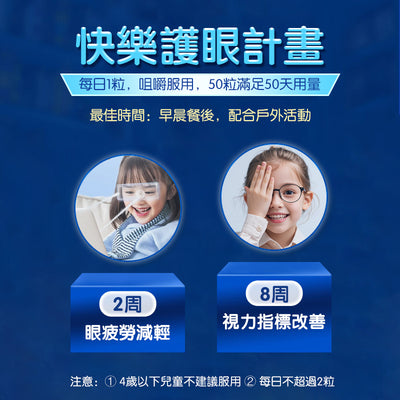 澳洲 Natures Way 佳思敏葉黃素護眼軟糖50粒