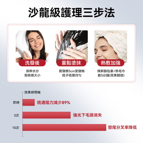 日本 Fino资生堂发膜230g（红色）