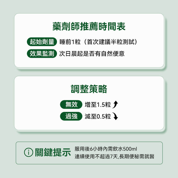 澳洲 Nu-lax 西梅加强版乐康片40粒