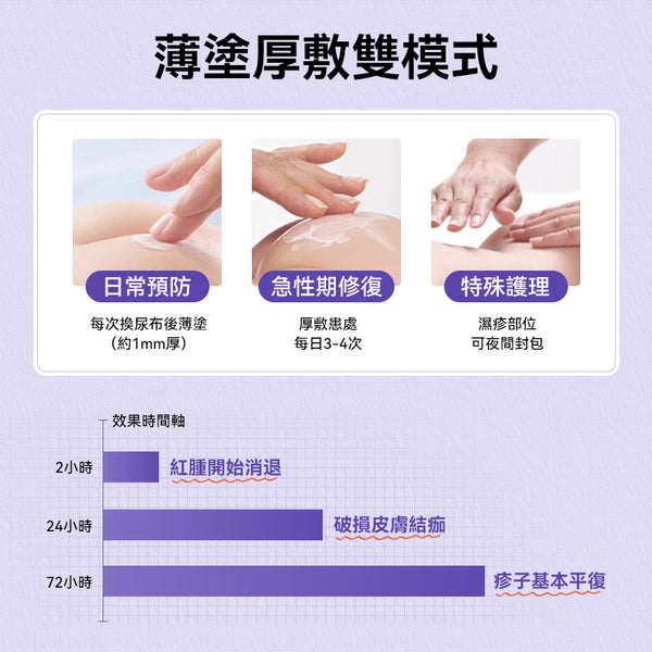 英国 Sudocrem 婴儿尿疹护臀膏/屁屁霜125g