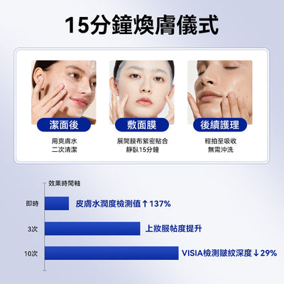 澳洲 Eaoron 水光針玻尿酸膠原水光面膜5片裝