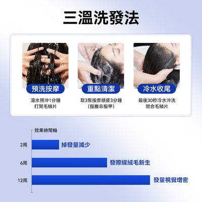 美國 Avalon 阿瓦隆防脫有機洗髮精 946ml