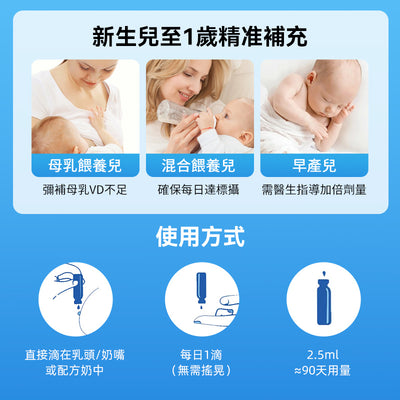 美國 Ddrops 400iu 嬰兒維生素D3滴劑2.5ml