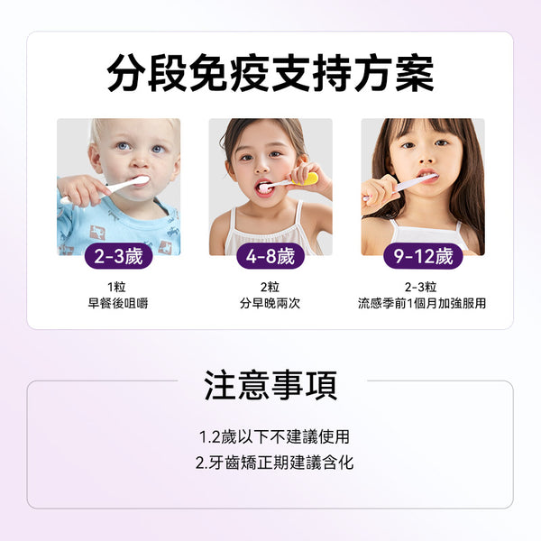 澳洲 Sambucol 黑接骨木兒童增強免疫力軟糖50粒