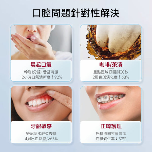 新西蘭 Red Seal 紅印（檸檬）牙膏 100g