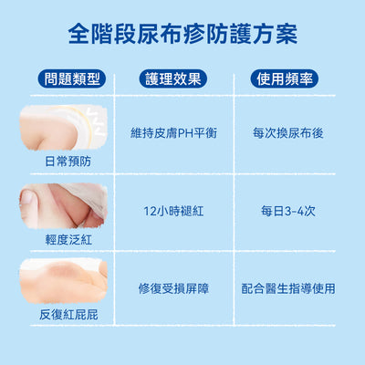 法國 Mustela 妙思樂寶寶護臀乳100ml