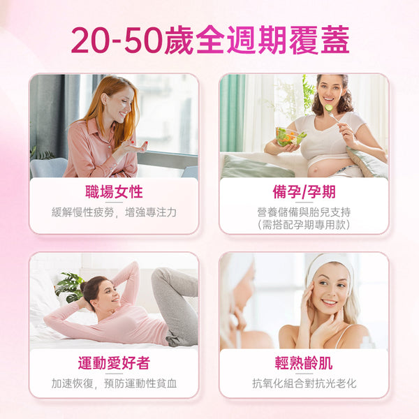 澳洲 Swisse Women's Multivitamin 女士维生素120粒
