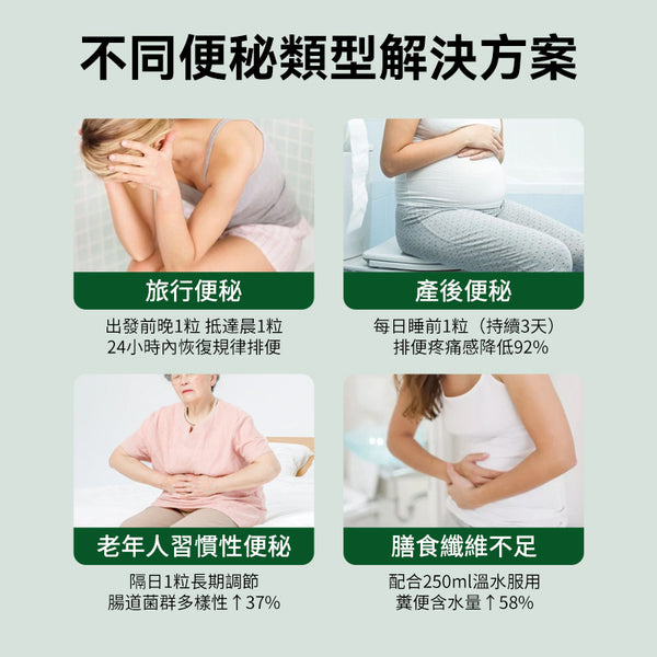 澳洲 Nu-lax 西梅加强版乐康片40粒