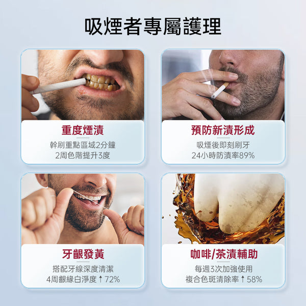 新西蘭 Red Seal 紅印（去煙漬）牙膏 100g