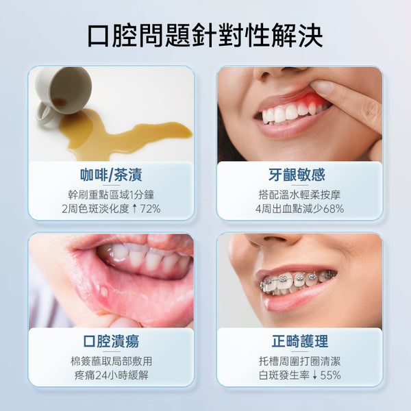 新西兰 Red Seal 红印（小苏打）牙膏 100g