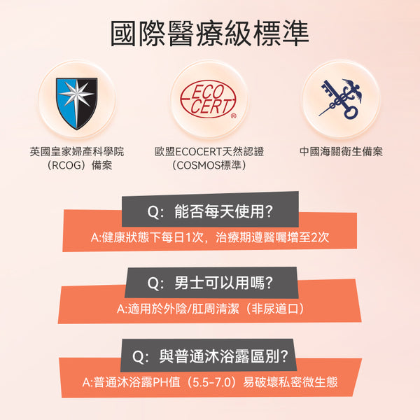 英国 FemFresh 芳芯（洋甘菊）护理洗液250ml