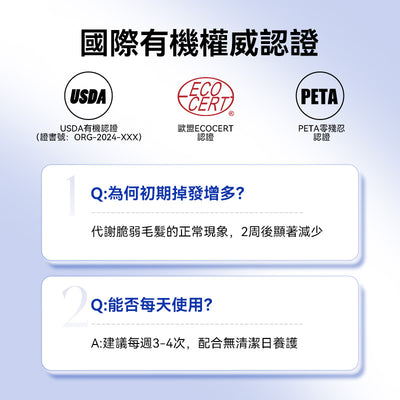 美國 Avalon 阿瓦隆防脫有機洗髮精 946ml