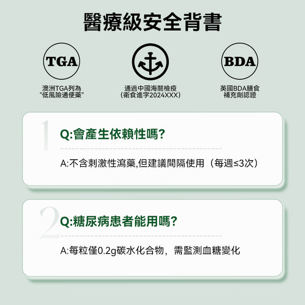 澳洲 Nu-lax 西梅加强版乐康片40粒