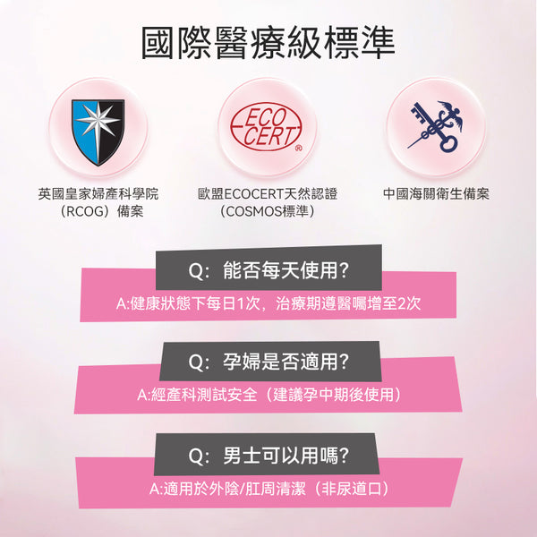 英国 FemFresh 芳芯（蔓越莓）护理洗液250ml